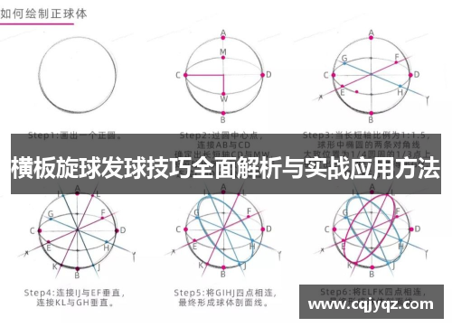 横板旋球发球技巧全面解析与实战应用方法