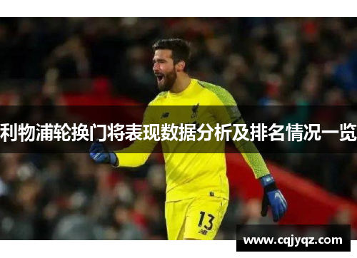 利物浦轮换门将表现数据分析及排名情况一览